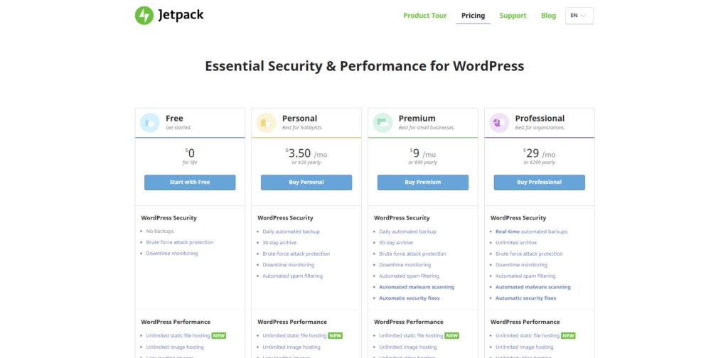 jetpack-pricing-chart