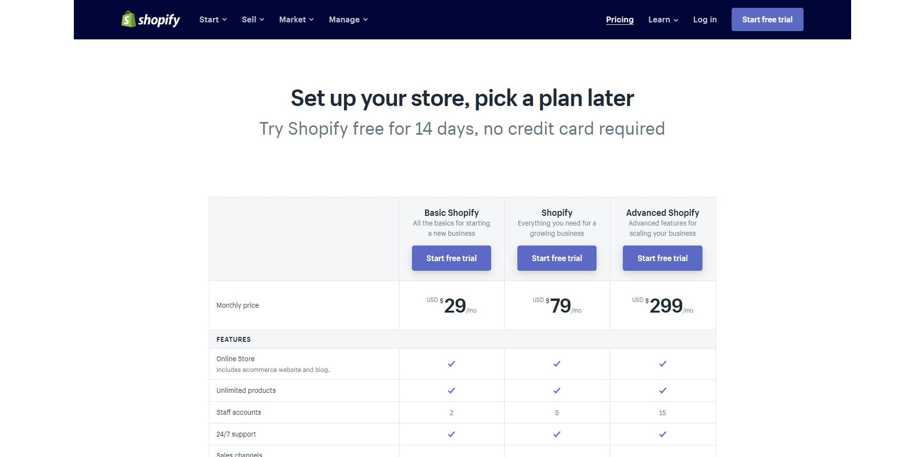 shopify-pricing